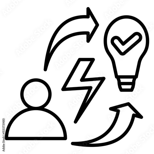 demand forecasting