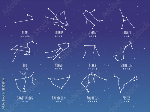 星空とシンプルな星座の素材セット