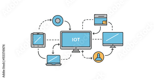 internet of things flat vector icons, suitable for infographic design and applications