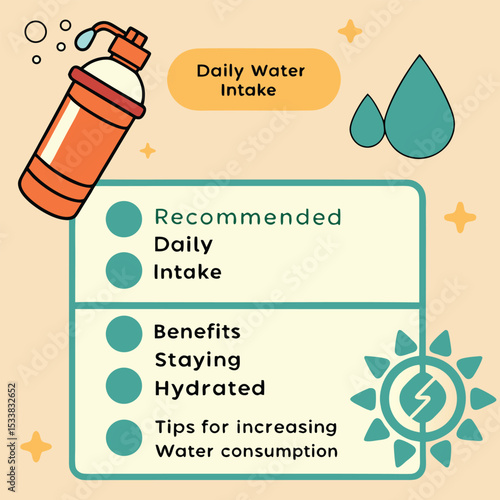 Infographic: Daily water intake
