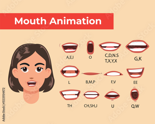 Mouth Animation Guide for Speech and Lip Sync