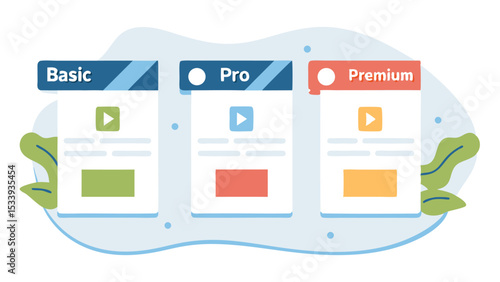 Illustration of three pricing plans basic pro and premium with different features and color schemes shown