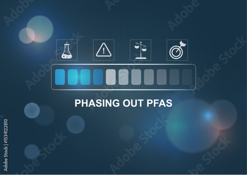 Phasing Out PFAS Progress Bar Infographic. Professional progress bar infographic showing PFAS phase-out timeline with scientific icons. PFAS concept. Compliance action plan. Vector illustration