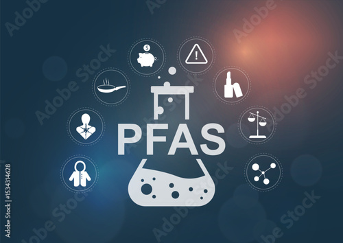 PFAS Laboratory Flask Circular Icons Infographic. Professional PFAS business and marketing presentation. PFAS concept. Perfluoroalkyl and Polyfluoroalkyl Substances. Vector illustration
