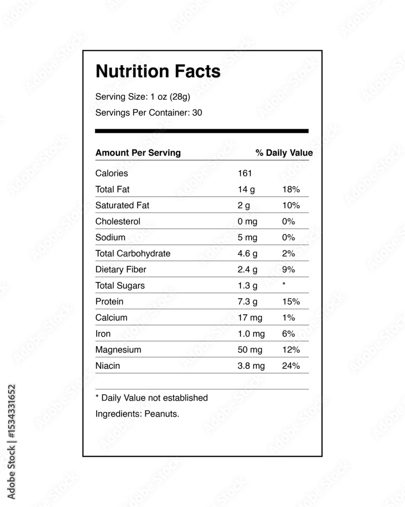 Obraz premium Editable peanut nutrition label design in EPS vector format, healthy food layout with calories, protein, fat, vitamins, and minerals