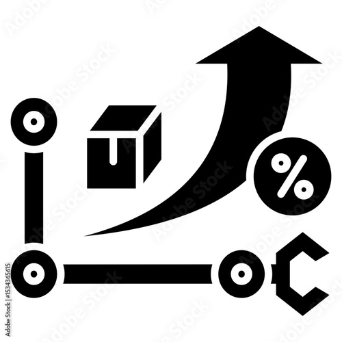 machinery output