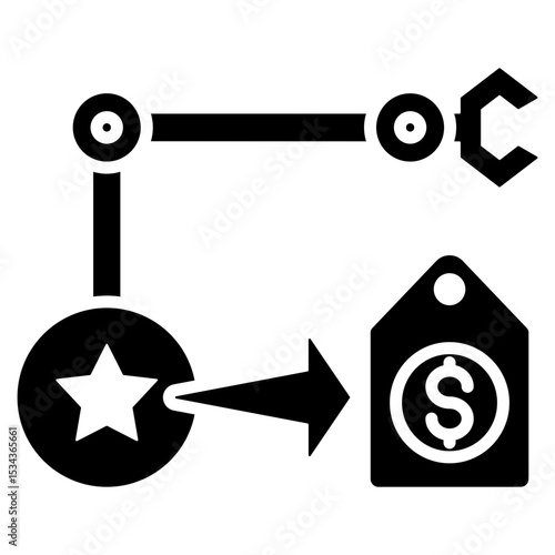 machinery pricing