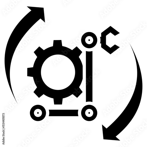 machine operations