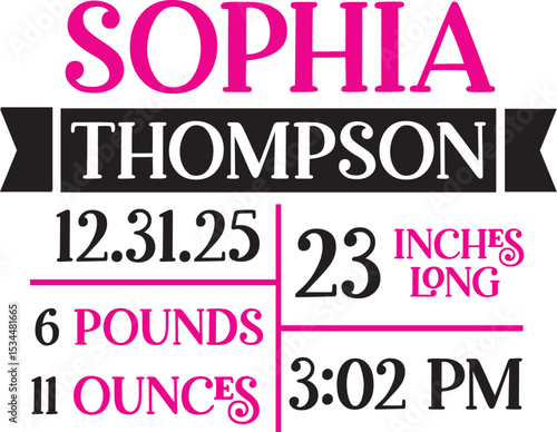 Sophia Thompson Baby Birth Stats Weight, Length, and Time - A Precious Memory