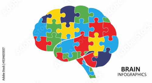 Brain puzzle infographic concept for mental health awareness and autism spectrum disorder design template idea