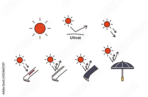 紫外線のアイコンイラストセット