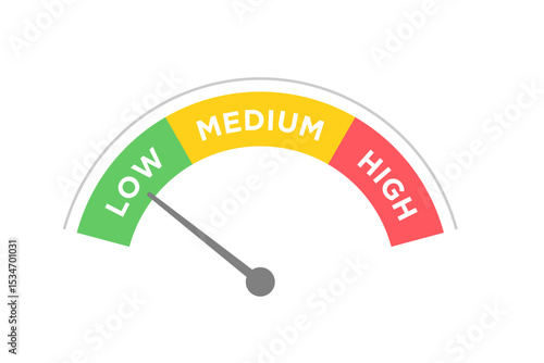 Risk meter. Speedometer with low medium high, risk concept