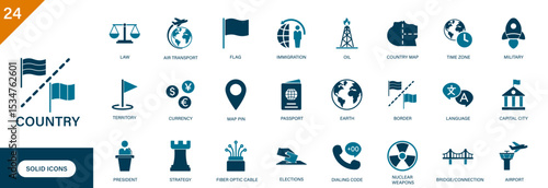Country icon. Containing flag, country map, passport, currency, capital city. Solid vector icons collection.
