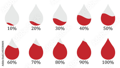 Creative Fluid Drop Progress Icons – Blood and Water Level Percentage Set from 0% to 100% | Infographic Vector Collection