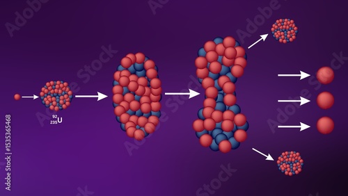 Nuclear Fission Process Illustration – Splitting of Uranium Atom with Neutron Collision
