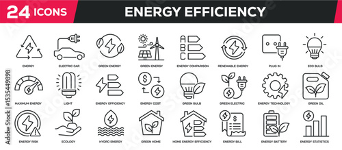 Set of collection line icons related efficiency energy, electricity, renewable energy. Editable stroke. Perfect pixel on transparent background