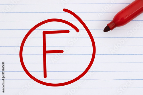 Getting a failing grade with F mark with a red marker on ruled loose leaf notebook paper