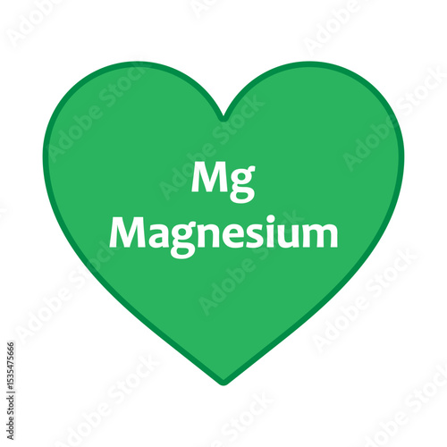 Magnesium Mg text symbol inside of a green heart isolated on white background, vector illustration icon flat design. Healt care concept sign. Magnesium supplement b6 vitamin food Mg potassium. EPS 10.