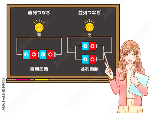 黒板で直列つなぎと並列つなぎの説明をする女性