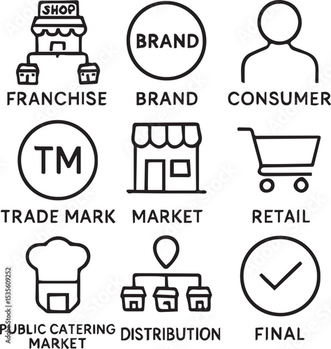 Chain store line icon set. Franchise, brand, consumer, trade mark, market, retail, public catering market, distribution and more. Outline vector icon in linear style. Pictogram collection