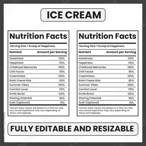 ice cream nutrition facts
 fun nutrition label
 ice cream label
 dessert nutrition
 humorous nutrition facts
 sweet treat label
 dessert poster