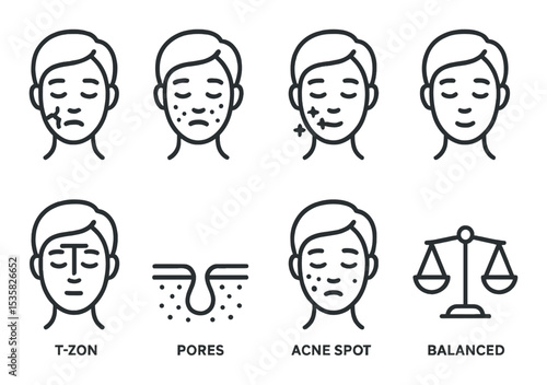 Skin types: dry skin, oily skin, sensitive skin, normal skin, T-zone, pores, acne spot, balanced icon. Linear style, isolated, no text