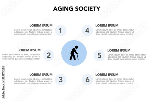 Health and Wellness Aging Infographic Template for Age People Population Senior Living and Active Lifestyle, Elderly Needs and Healthcare – Aging Society Concept.