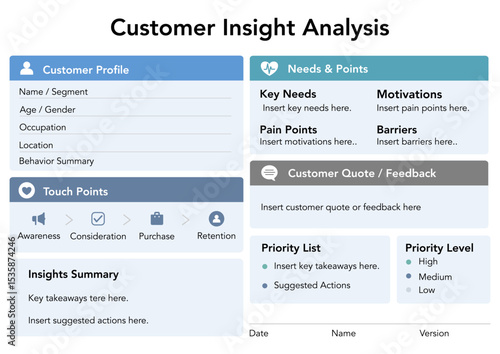 Customer Insights and UX Persona Infographic – Business Template for Marketing and Behavioral Analysis.	