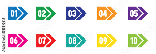 Bullet Points icon set in line style, Simple round numbers in flat style, Set of 1-15 numbers simple black symbol sign for apps, UI, and website, vector illustration 