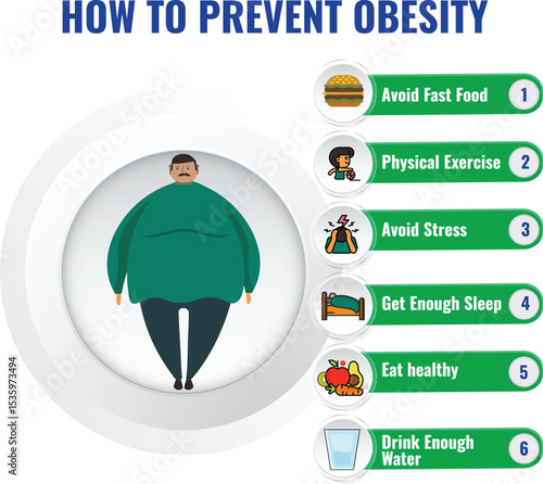 Preventing Obesity Easy Tips for a Healthier Lifestyle