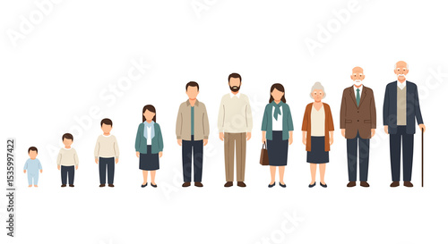 Family Life Cycle Stages Depicted