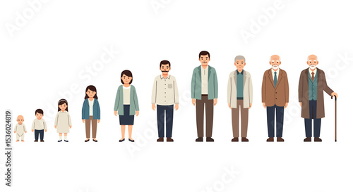 Life Stages: A Family's Growth Through the Years