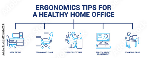 Ergonomics Tips for a Healthy Home Office 