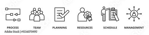 design banner concept for workflow web page, business process, project management, teamwork, organization