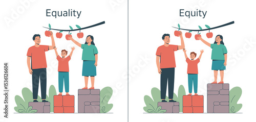 Equality versus Equity Illustration of Fair Opportunity
