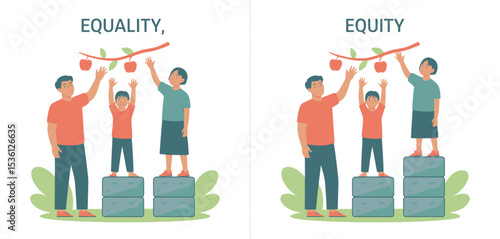 Illustrative Concept of Equality versus Equity