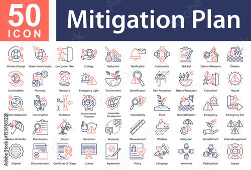 Mitigation Plan Icon Collection and Simple Concept Outline Color, Containing: Climate Change,Green Environment,Evacuation Plan,Ecology,Reduction,Notification,Community,Task List,Disaster Recovery