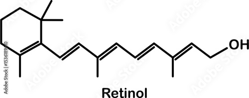 Chemical structure of vitamin A or retinol