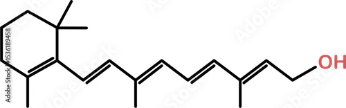 Chemical structure of vitamin A or retinol