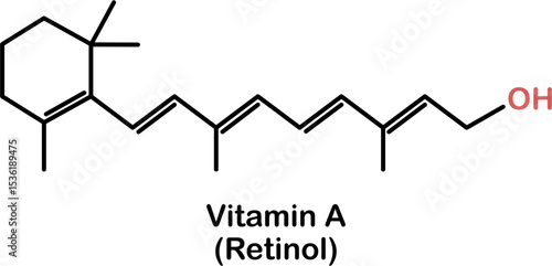 Chemical structure of vitamin A or retinol