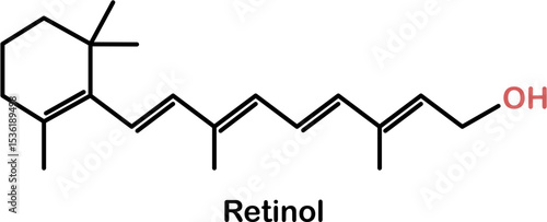 Chemical structure of vitamin A or retinol