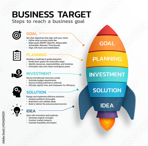 Vibrant rocket shape business goal infographic modern and colorful design chart infographic template background.