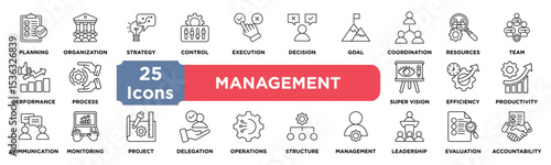 Management icon collection set. Containing planning,organization,strategy,control,execution,decision,goal,coordination,resources,team icon. Simple line vector