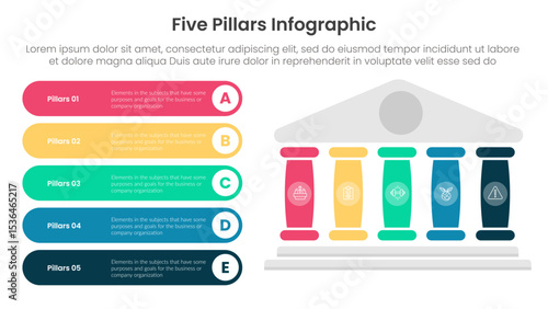 Five pillars framework with ancient classic construction infographic with 5 point stage template with right pillars and round rectangle description box for slide presentation