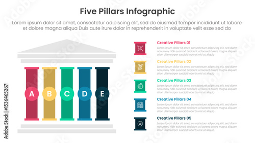 Five pillars framework with ancient classic construction infographic with 5 point stage template with left column and creative box description for slide presentation