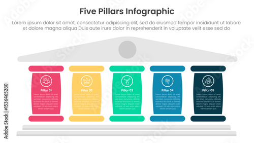 Five pillars framework with ancient classic construction infographic with 5 point stage template with big column for description for slide presentation