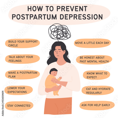 Mother coping with postpartum depression with practical tips for mental health support. Educational infographic square poster for social media on maternal well-being. Flat Style Vector Illustration.