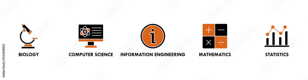 Bioinformatics banner web icon vector illustration concept with icon of biology, computer science, information engineering, mathematics and statistics Bioinformatics banner web icon vector illustration concept with icon of biology, computer science, information engineering, mathematics and statistics