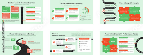 Product Launch Roadmap Infographic