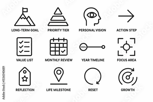 Icons for goal setting with long-term vision, action steps, and growth focus